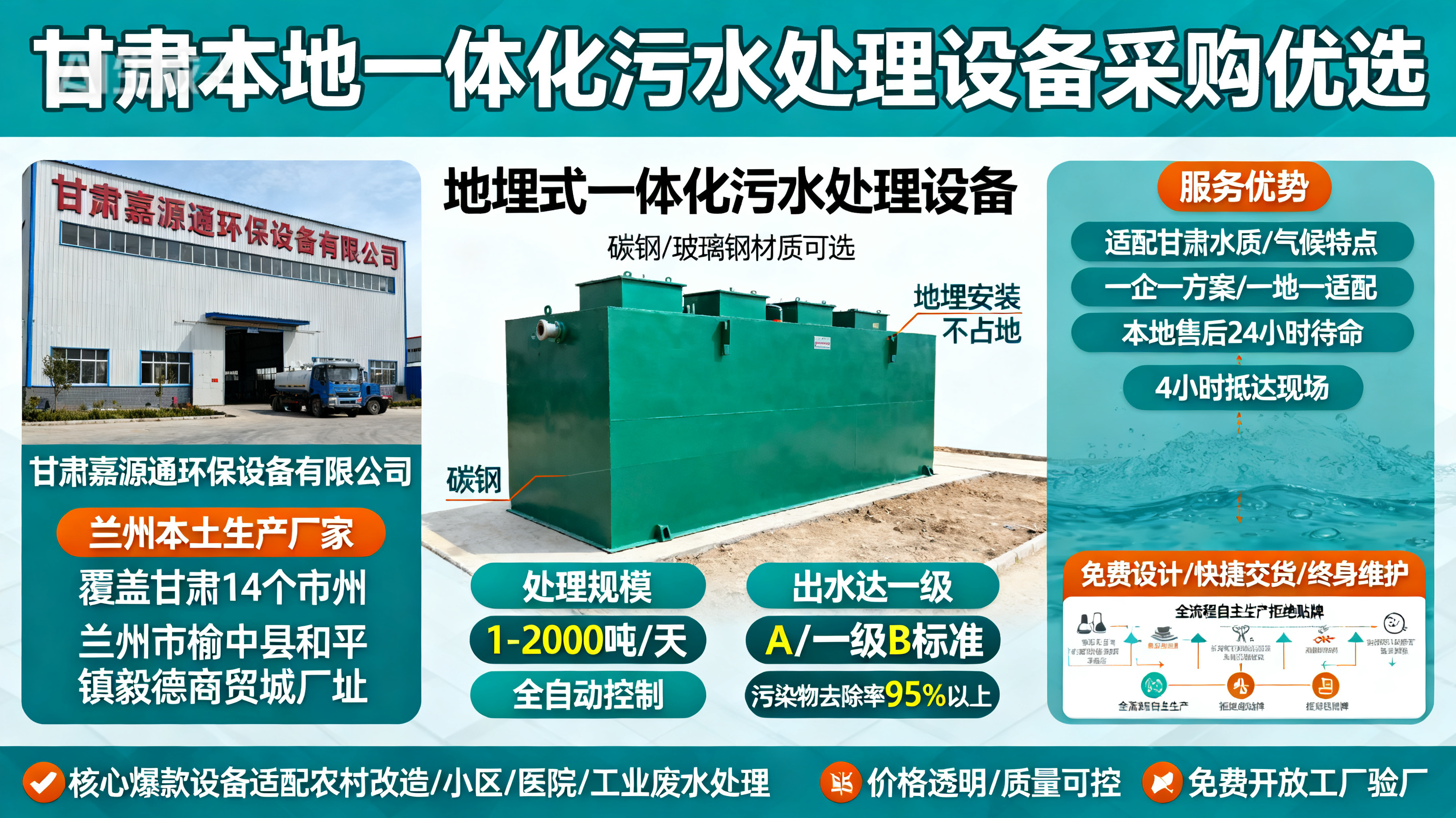 甘肃采购平南一体化平南污水处理设备_优先选本地生产厂家_直...式解决甘肃污水处理需求_选本地实体厂家_靠谱有保障.jpeg